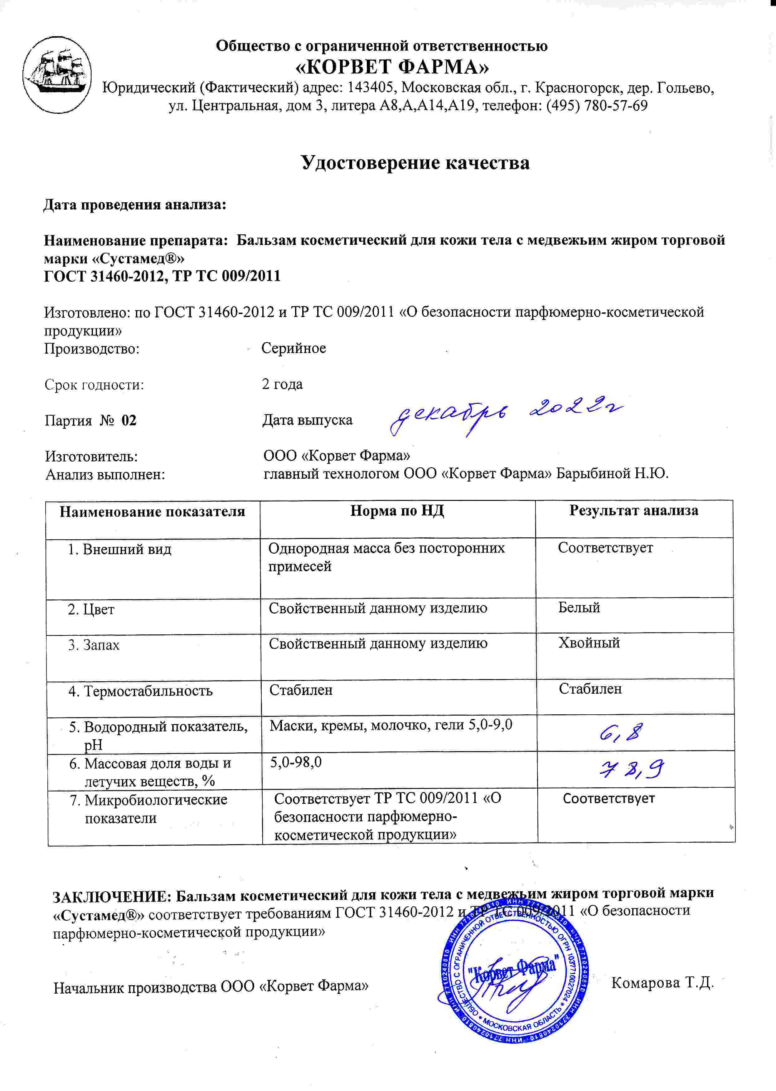 Паспорт №12202202